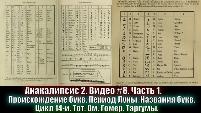 Происхождение букв - Видео #8. Часть 1 - Рубрика "Анакалипсис 2"