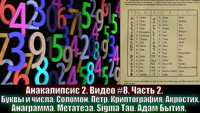 Происхождение букв - Видео #8. Часть 2 - Рубрика "Анакалипсис 2"